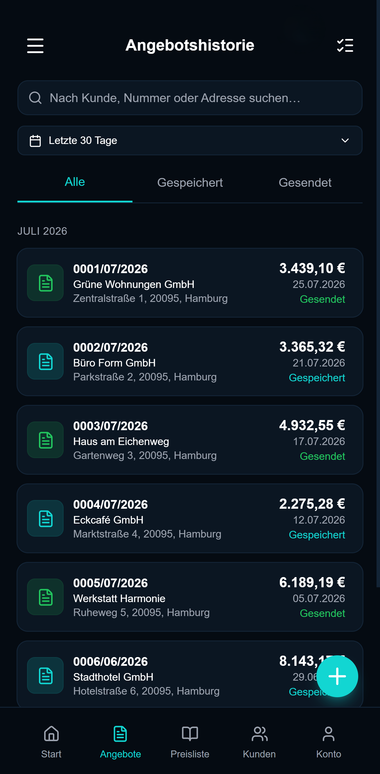 Verlauf